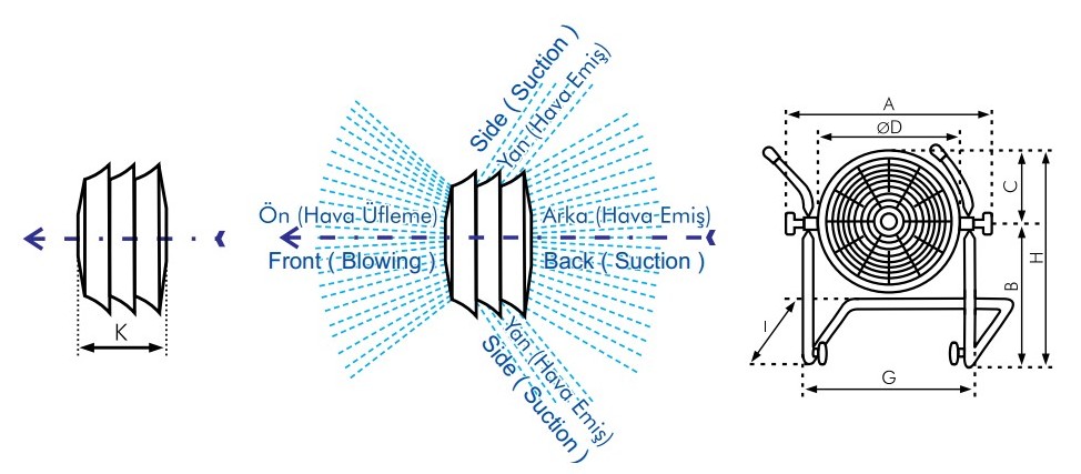 Hvacturk