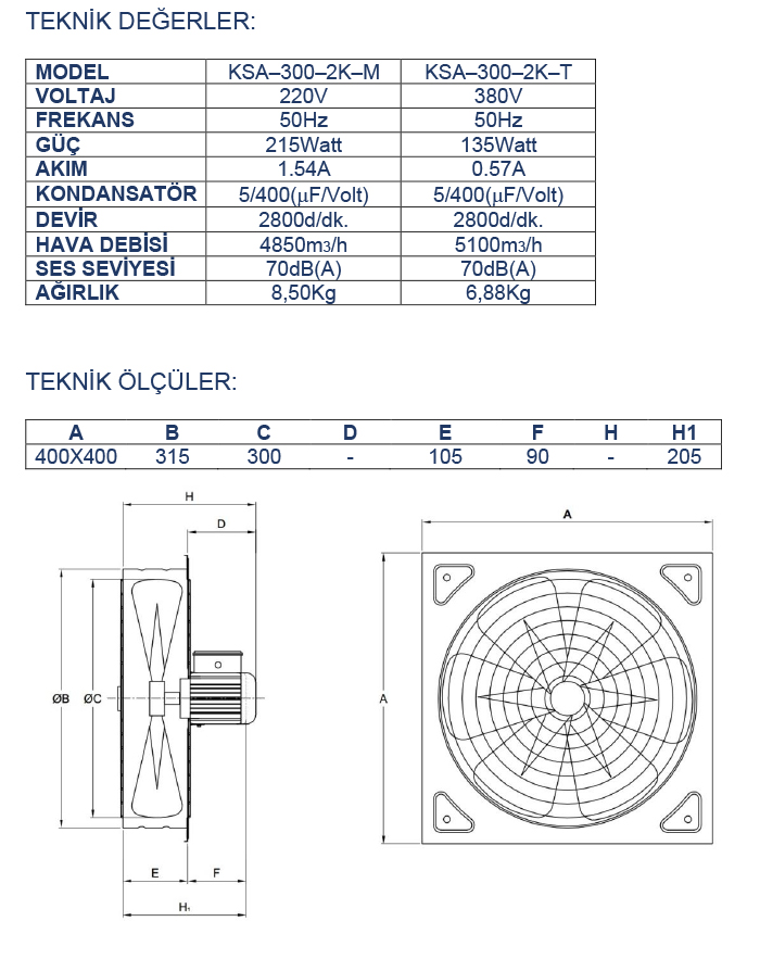 Hvacturk